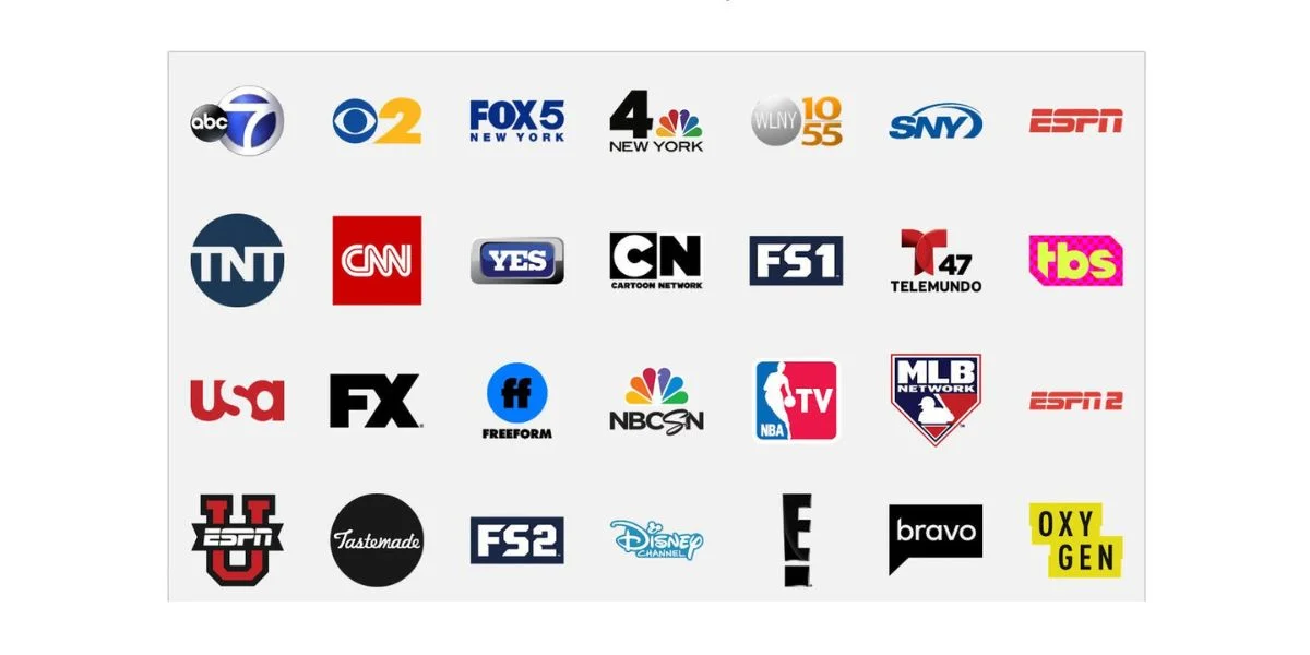 Sports channels included in the best IPTV UK packages – TnT Sports, BT Sport, Eurosport, BeIN Sports, NBCSN
